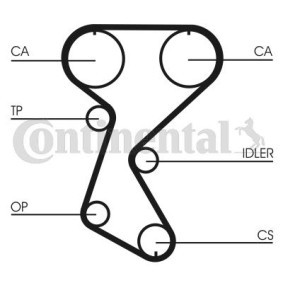 Achetez des Kit de distribution CONTITECH CT760K2 à prix pour 138,71 €