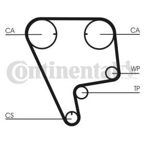 Comprar Correa dentada de CONTITECH CT773 a bajo precio de 25,15 €
