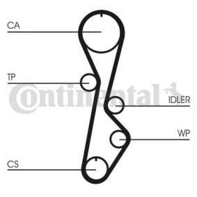 Achetez des Kit de distribution CONTITECH CT774K1 à prix pour 139,79 €