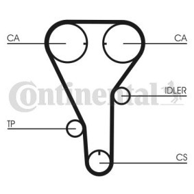 Comprar Kit de correa de distribución de CONTITECH CT787K1 a bajo precio de 335,74 €