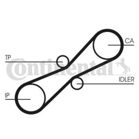 Achetez des Kit de distribution CONTITECH CT791K1 à prix pour 88,68 €