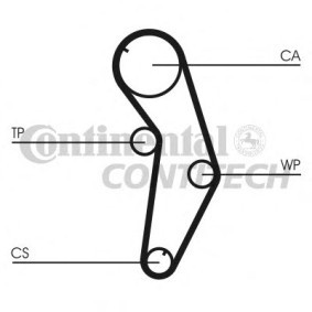 Acquista Cinghia dentata da CONTITECH CT821 a buon mercato per soli 24,47 €