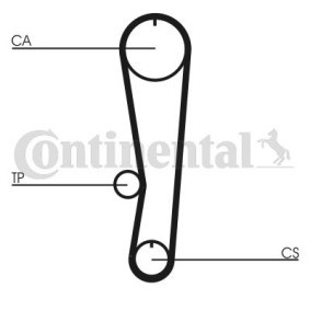 Zahnriemensatz von CONTITECH für JUSTY II (JMA, MS) günstig online kaufen