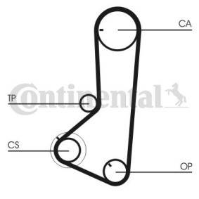 Achetez des Kit de distribution CONTITECH CT836K1 à prix pour 76,90 €