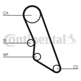 Achetez des Kit de distribution CONTITECH CT865K1 à prix pour 51,38 €