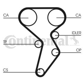 Achetez des Kit de distribution CONTITECH CT879K1 à prix pour 70,50 €