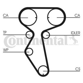 Achetez des Kit de distribution + pompe à eau CONTITECH CT887WP1 à prix pour 130,09 €