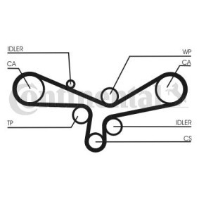 Achetez des Kit de distribution + pompe à eau CONTITECH CT920WP1 à prix pour 561,23 €