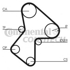 Achetez des Kit de distribution CONTITECH CT940K1 à prix pour 96,37 €