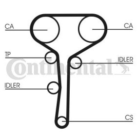 Achetez des Courroie de distribution CONTITECH CT977 à prix pour 37,29 €