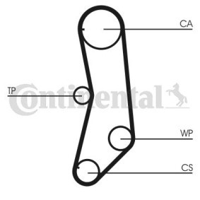 Achetez des Kit de distribution + pompe à eau CONTITECH CT997WP1 à prix pour 65,81 €