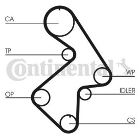 Achetez des Kit de distribution CONTITECH CT998K1 à prix pour 96,61 €