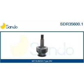 Servopumpe von SANDO