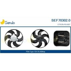 Servopumpe von SANDO