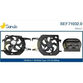 Servopumpe von SANDO