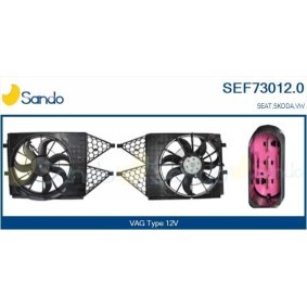 Servopumpe von SANDO