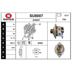 Lichtmaschine von SNRA