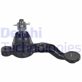 Osta Pallonivel DELPHI:llä TC2902 edullisesti hintaan 25,77 €