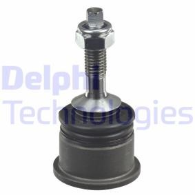 Osta Pallonivel DELPHI:llä TC2904 edullisesti hintaan 18,12 €