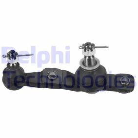 Osta Pallonivel DELPHI:llä TC3062 edullisesti hintaan 50,17 €