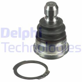 Osta Pallonivel DELPHI:llä TC3404 edullisesti hintaan 17,20 €