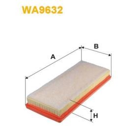 Luftfilter für SMART von WIX FILTERS