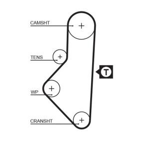 Achetez des Courroie de distribution GATES 5050XS à prix pour 19,23 €