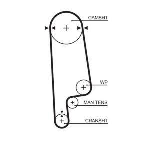 Achetez des Courroie de distribution GATES 5084XS à prix pour 22,31 €