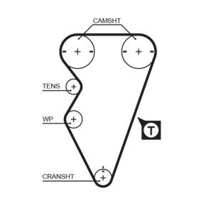 Achetez des Courroie de distribution GATES 5238XS à prix pour 27,94 €