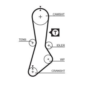 Achetez des Courroie de distribution GATES 5264XS à prix pour 15,59 €