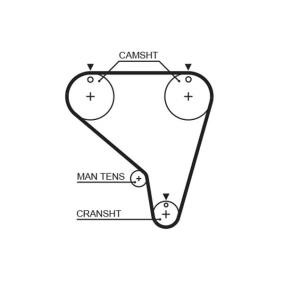 Achetez des Courroie de distribution GATES 5267XS à prix pour 22,49 €