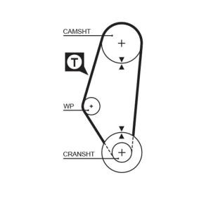 Achetez des Courroie de distribution GATES 5311 à prix pour 18,42 €