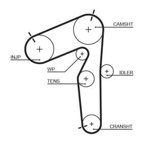 Achetez des Courroie de distribution GATES 5462XS à prix pour 30,47 €