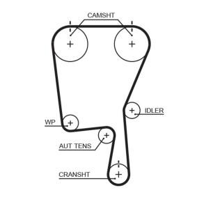 Achetez des Courroie de distribution GATES 5490XS à prix pour 40,09 €