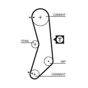 Achetez des Courroie de distribution GATES 5544XS à prix pour 13,83 €