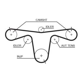 Achetez des Courroie de distribution GATES 5594XS à prix pour 62,76 €