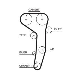 Compre Correa de distribución de GATES online para SEBRING (JS) a precios moderados