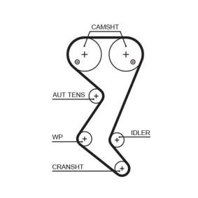 Achetez des Courroie de distribution GATES 5608XS à prix pour 49,24 €