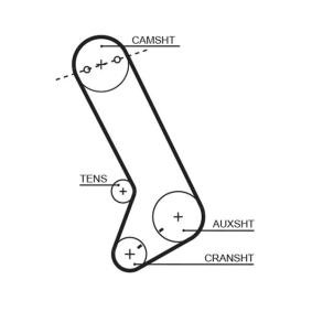 Achetez des Courroie de distribution GATES T132 à prix pour 10,00 €