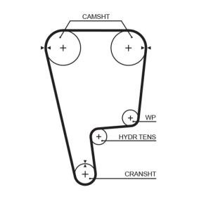 Achetez des Courroie de distribution GATES T226 à prix pour 35,86 €