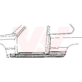 Schweller 0606.02