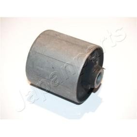 Lagerung, Lenker RU-K134