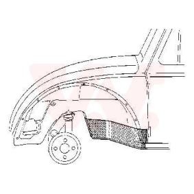 Schweller 5801.08