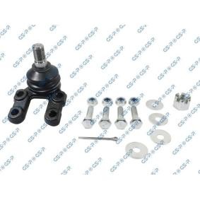 Osta Pallonivel GSP:llä S080067 edullisesti hintaan 25,15 €