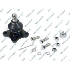 Osta Pallonivel GSP:llä S080153 edullisesti hintaan 26,70 €