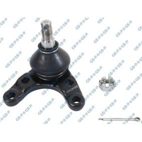 Osta Pallonivel GSP:llä S080464 edullisesti hintaan 28,06 €