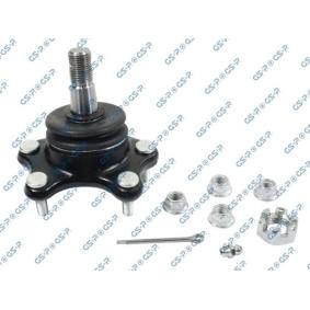 Osta Pallonivel GSP:llä S080684 edullisesti hintaan 28,71 €