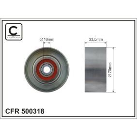 Compre Rolo tensor, correia trapezoidal estriada de CAFFARO online para RX (MHU3_, GSU3_, MCU3_) a preços moderados