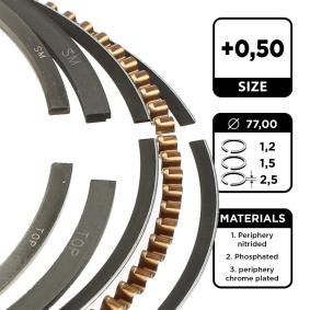 Comprar Juego de aros de pistón de ET ENGINETEAM R1005450 a bajo precio de 15,78 €