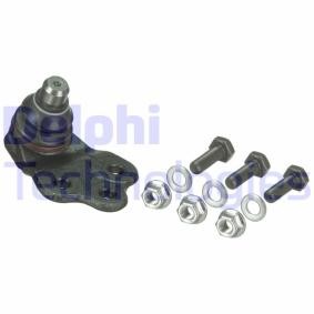 Osta Pallonivel DELPHI:llä TC3656 edullisesti hintaan 20,16 €